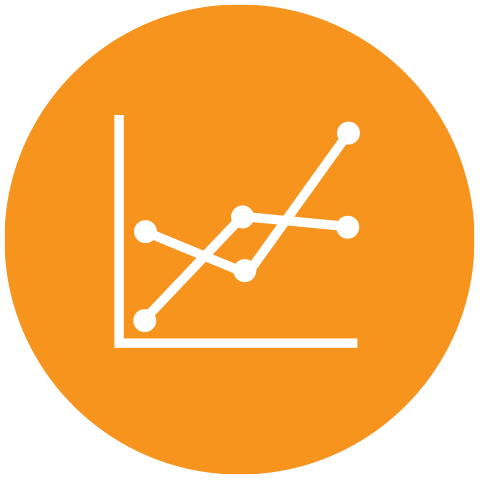 load forecasting